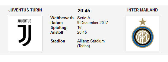 Wett Tipp Juve Inter