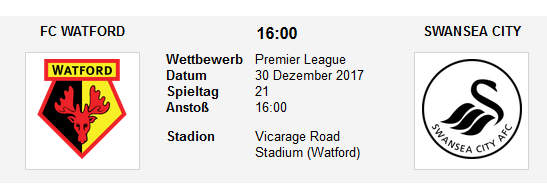 Wett Tipp Watford Swansea