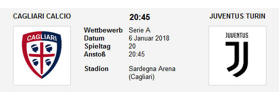 Wett Tipp Cagliari Juventus