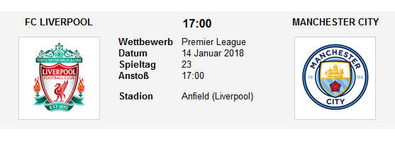 Wett Tipp Liverpool Man City