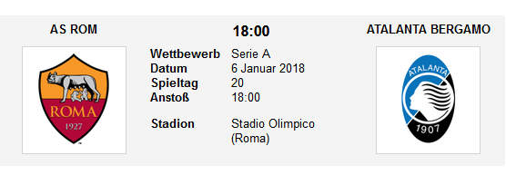 Wett Tipp Roma Atalanta