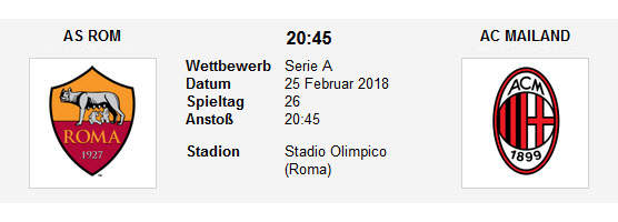 Wett Tipp AS Roma AC Milan