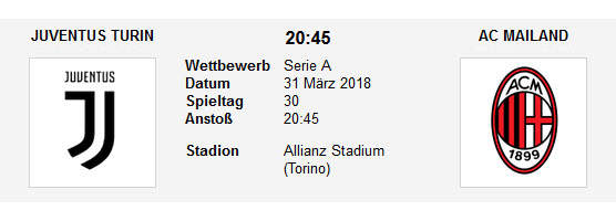 WEtt Tipp Juventus AC Milan
