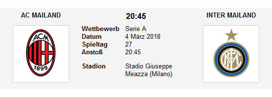 Wett Tipp AC Milan Inter