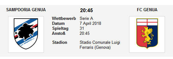 Wett Tipp Sampdoria Genoa