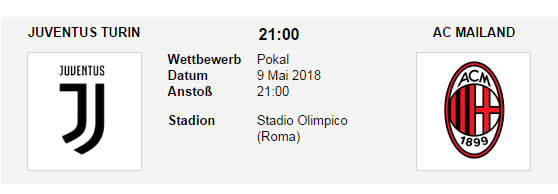 Wett Tipp Juve Milan