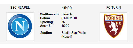 Wett Tipp Napoli Torino