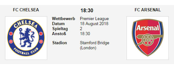 Wett Tipp Chelsea Arsenal