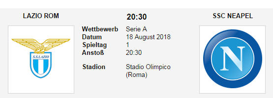 Wett Tipp Lazio Napoli