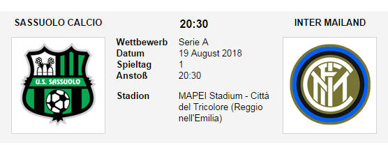 Wett Tipp Sassuolo Inter