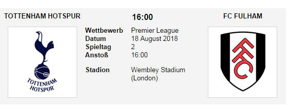 Wett Tipp Tottenham Fulham