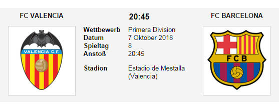 Wett Tipp Valencia Barcelona 07 10 18