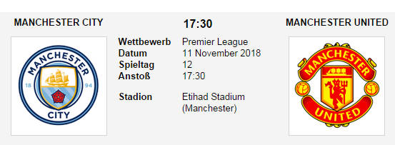 Wett Tipp Man City Man Utd 11 11 18