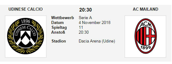 Wett Tipp Udinese AC Milan 04 11 18