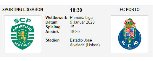 Wett Tipp Sporting FC Porto 05 01 20