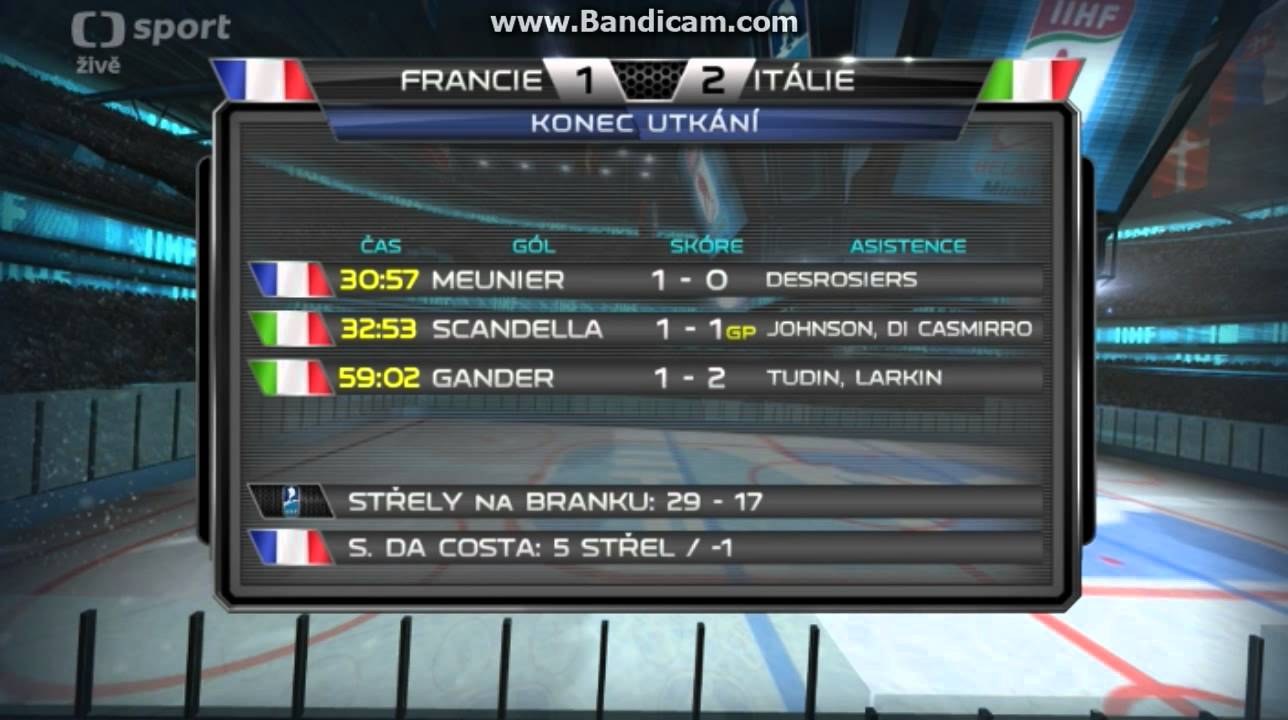 Video: Frankreich – Italien (1-2), Eishockey WM 2014