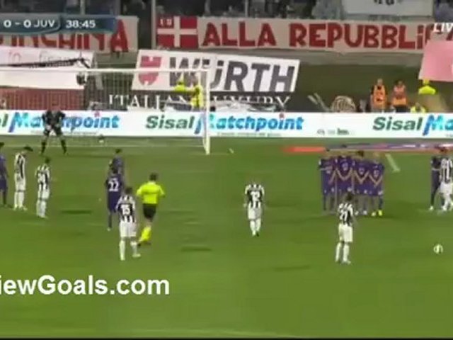 Video: AC Fiorentina – Juventus Turin (0-0), Serie A