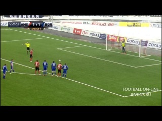 Video: Amkar Perm – Wolga N.N. (5-1), Premier Liga