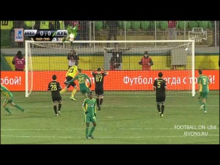 Video: Anschi – Kuban Krasnodar (0-0), Premier Liga