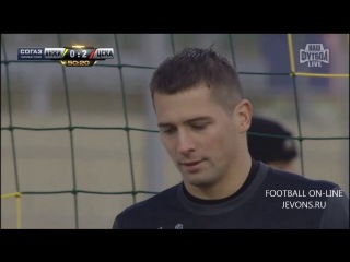 Video: Anschi – ZSKA Moskau (0-3), Premier Liga