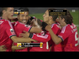 Video: Estoril – Benfica (1-2), Primeira Liga