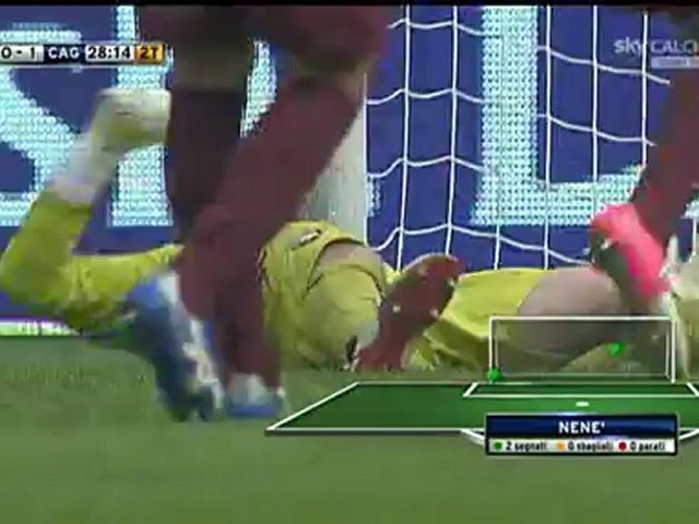 Video: FC Turin – Cagliari Calcio (0-1), Serie A