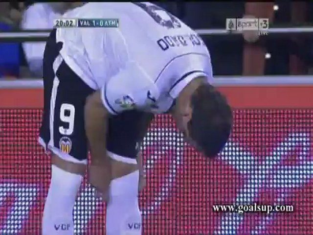 Video: FC Valencia – Atletico Madrid (2-0), Primera Division