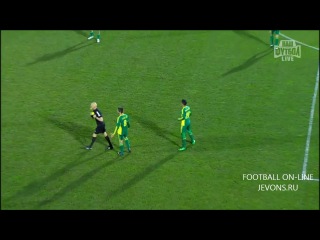 Video: FK Rostow – Kuban Krasnodar (0-0), Premier Liga
