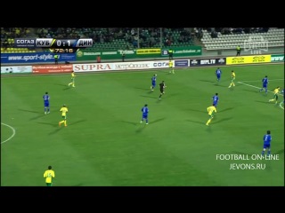 Video: Kuban Krasnodar – Dynamo Moskau (1-1), Premier Liga