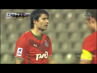 Video: Kuban Krasnodar – Lokomotive Moskau (1-3), Premier Liga