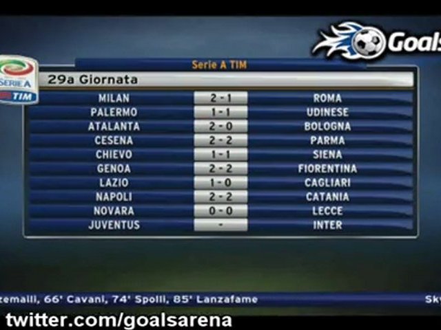 Video: Lazio Rom – Cagliari Calcio (1-0), Serie A