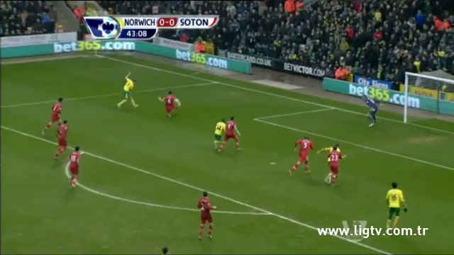 Video: Norwich City – FC Southampton (0-0), Premier League
