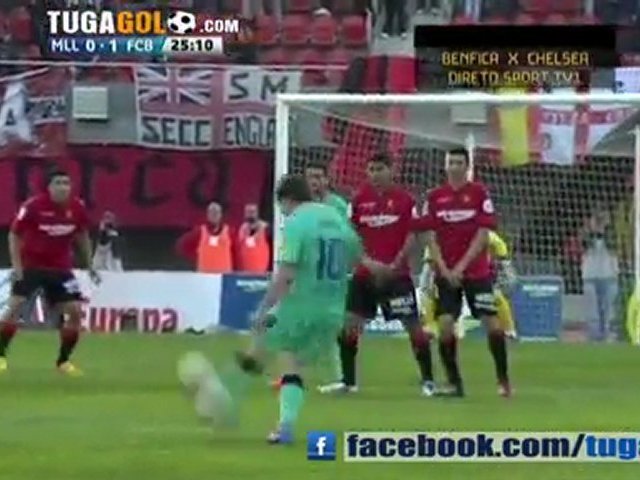 Video: RCD Mallorca – FC Barcelona (0-2), Primera Division