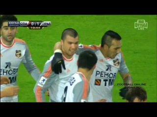 Video: Spartak Moskau – Ural Jekaterinburg (0-1), Premier Liga