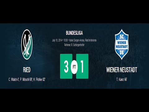 Video: SV Ried – Wr. Neutstadt (3-1), Bundesliga