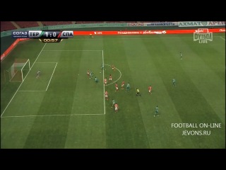 Video: Terek Grosny – Spartak Moskau (1-0), Premier Liga
