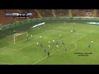 Video: Terek Grosny – Wolga N.N. (2-0), Premier Liga