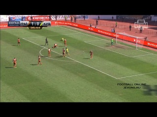 Video: Ural Jekaterinburg – Kuban Krasnodar (2-1), Premier Liga