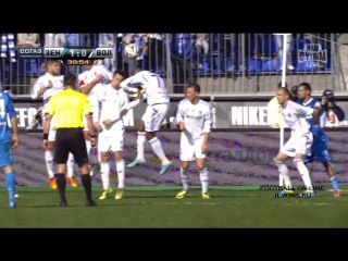 Video: Zenit St. Petersburg – Wolga Nischni Nowgorod (2-0), Premier Liga