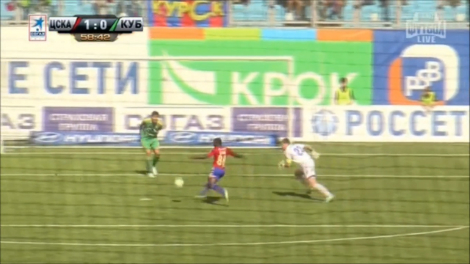 Video: ZSKA Moskau – Kuban Krasnodar (1-0), Premier Liga