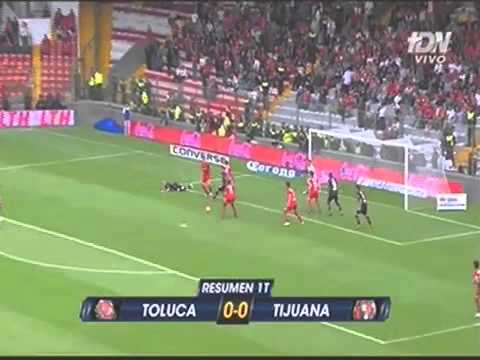 Video: Deportivo Toluca – Club Tijuana (0-0), Liga MX