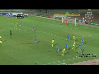 Video: Kuban Krasnodar – FK Rostow (2-2), Premier Liga