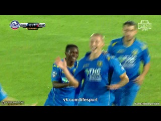 Video: Rostow – Mordowia Saransk (2-1), Premier Liga
