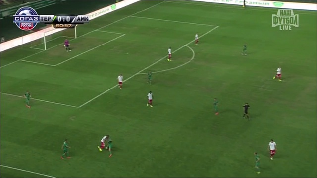 Video: Terek Grosny – Amkar Perm (4-0), Premier Liga
