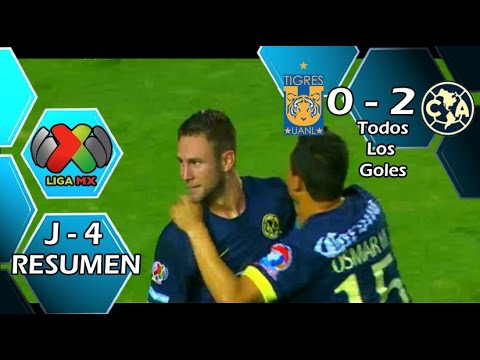 Video: Tigres de Monterrey –  CF America (0-2), Liga MX