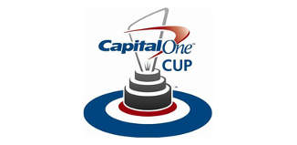 Capital One Cup Quoten