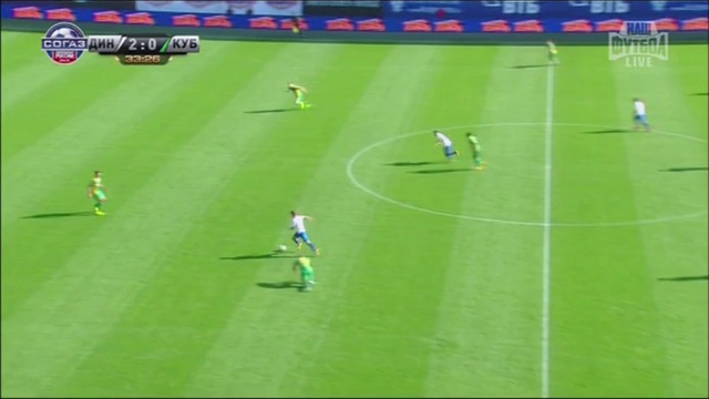 Video: Dynamo Moskau – Kuban Krasnodar (2-2), Premier Liga