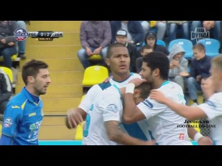 Video: FK Rostow – Zenit St. Petersburg (-), Premier Liga