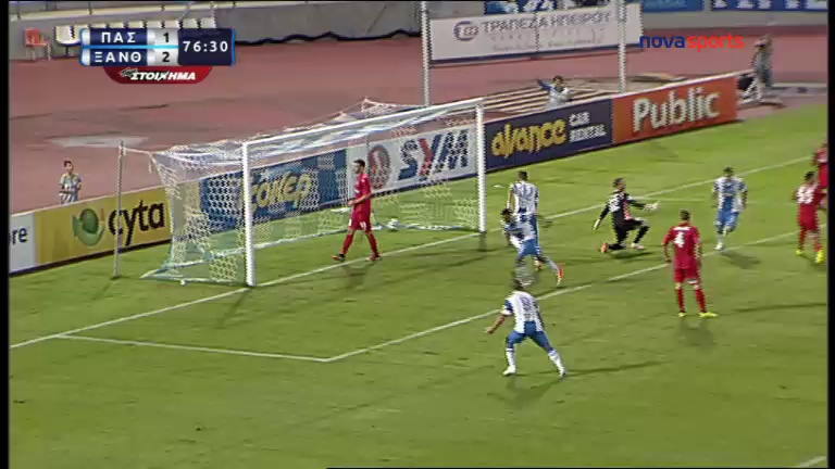 Video: Giannina – Skoda Xanthi (2-2), Super League