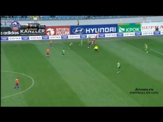 Video: ZSKA Moskau – Kuban Krasnodar (6-0), Premier Liga